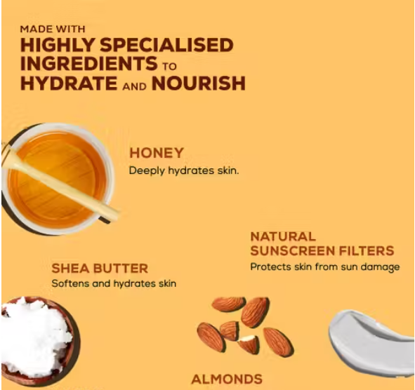 Almonds Ultimate Nourishing Body Milk Lotion 500ML